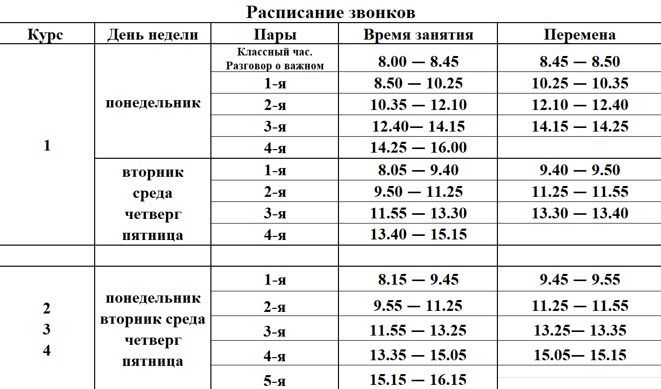 Расписание звонков